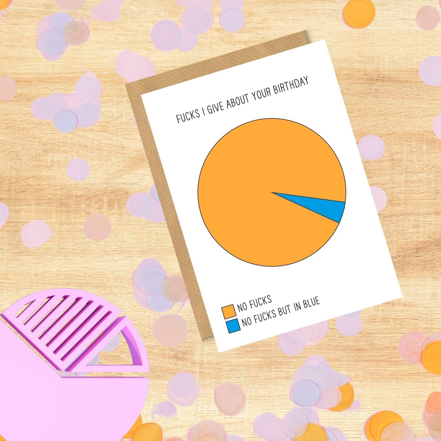 Scribbler Pie Chart About Your Birthday ? Meh, Whatever Funny Birthday Card