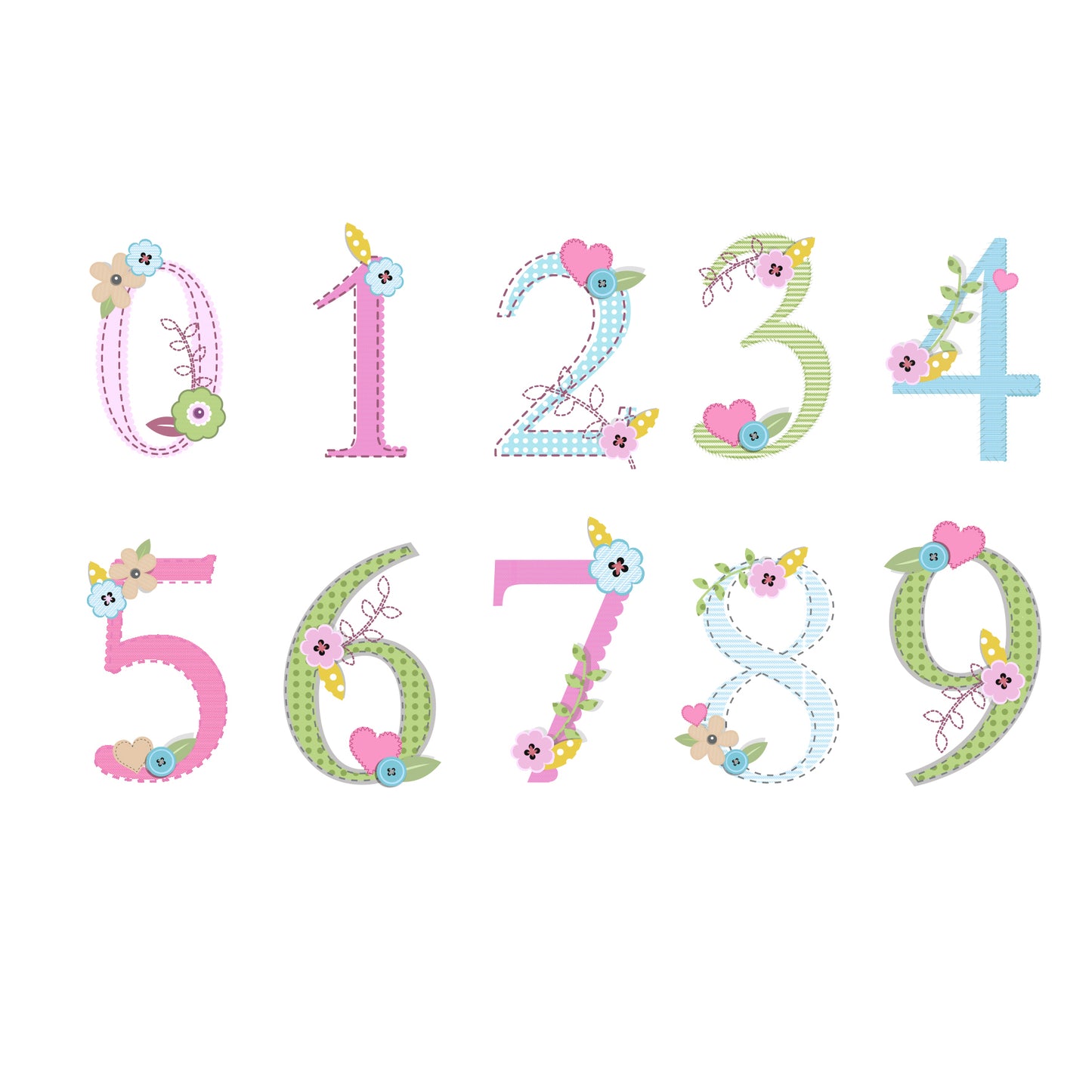 Personalised Birthday Craft Mug - Personalise It!