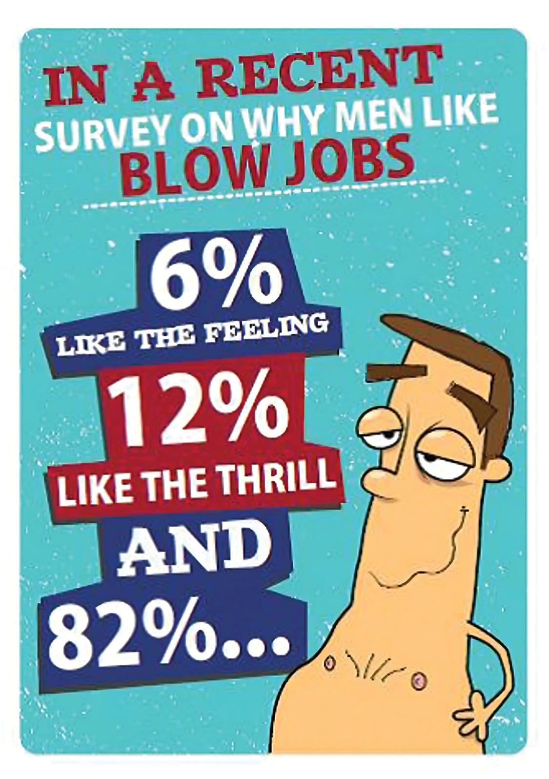 In A Recent Survey Humour Birthday Card