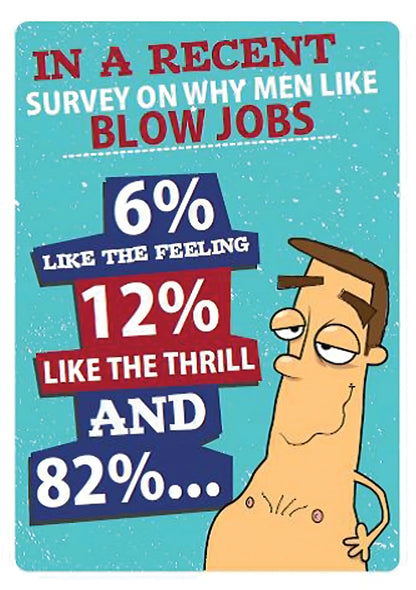 In A Recent Survey Humour Birthday Card