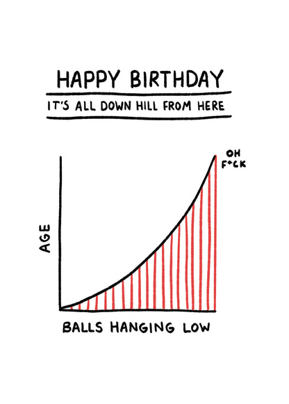 Scribbler Balls All Down Hill From Here Playful Playthings! Funny Birthday Card