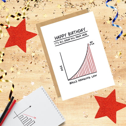 Scribbler Balls All Down Hill From Here Playful Playthings! Funny Birthday Card