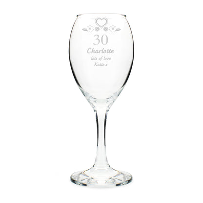 Personalised Birthday Craft Wine Glass - Personalise It!