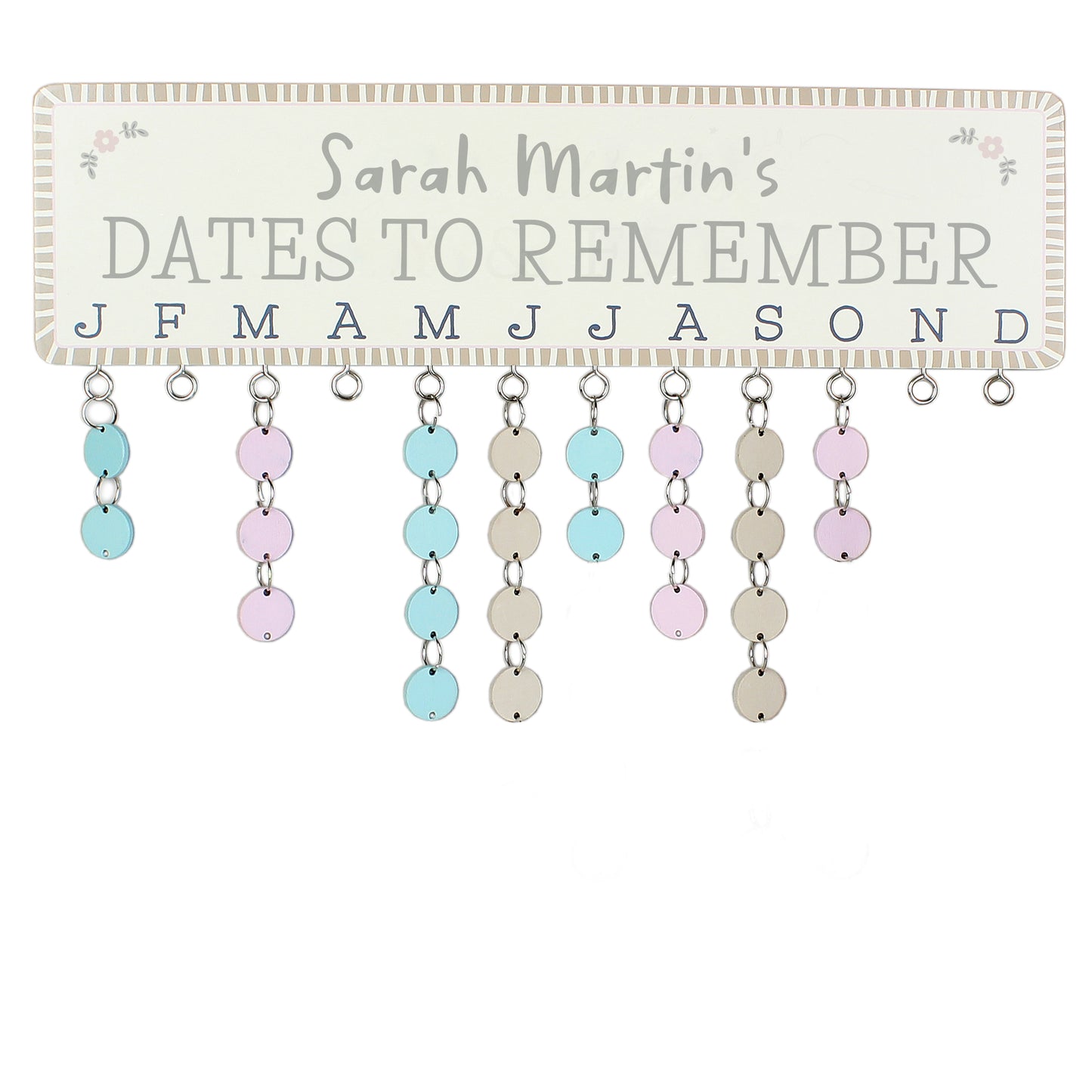 Personalised Birthday Planner Plaque with Customisable Discs - Personalise It!