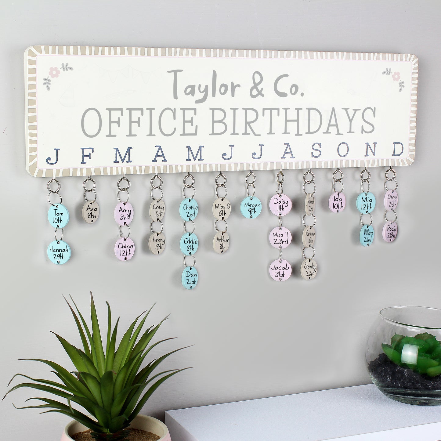 Personalised Birthday Planner Plaque with Customisable Discs - Personalise It!
