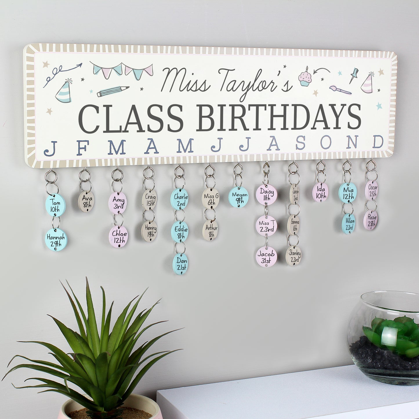 Personalised Classroom Office Birthday Planner Plaque with Customisable Discs - Personalise It!
