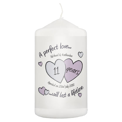 Personalised A Perfect Love Anniversary Candle - Personalise It!