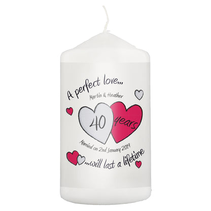 Personalised A Perfect Love Ruby Anniversary Candle - Personalise It!