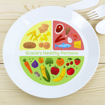 Personalised Healthy Eating Portions Plastic Plate - Personalise It!