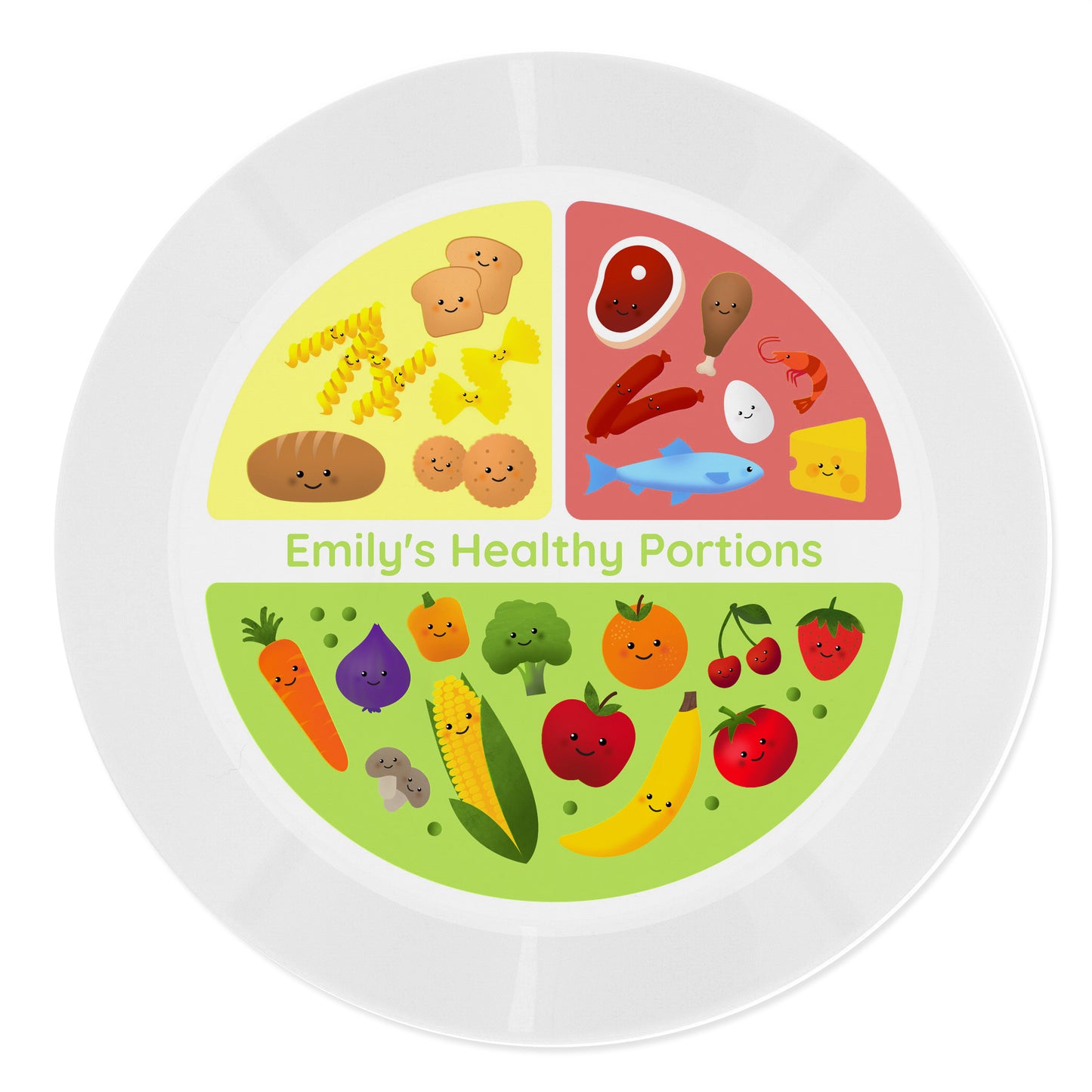Personalised Healthy Eating Portions Plastic Plate - Personalise It!