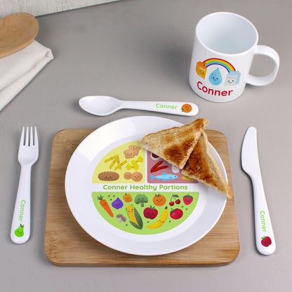 Personalised Healthy Eating Portions Plastic Plate - Personalise It!