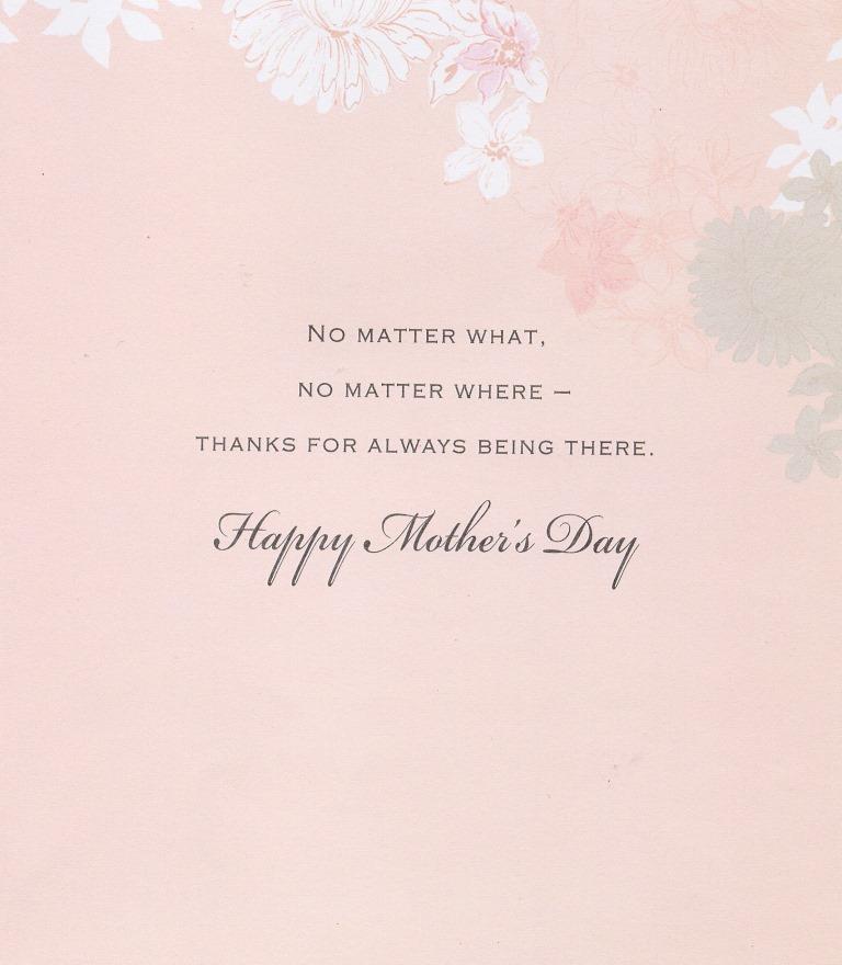Home Is Where My Mum Is Happy Mother's Day Card