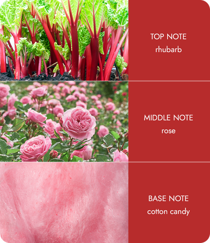 Rose & Rhubarb With Love Soy Wax Candle Love In Bloom! Candle Gift Idea