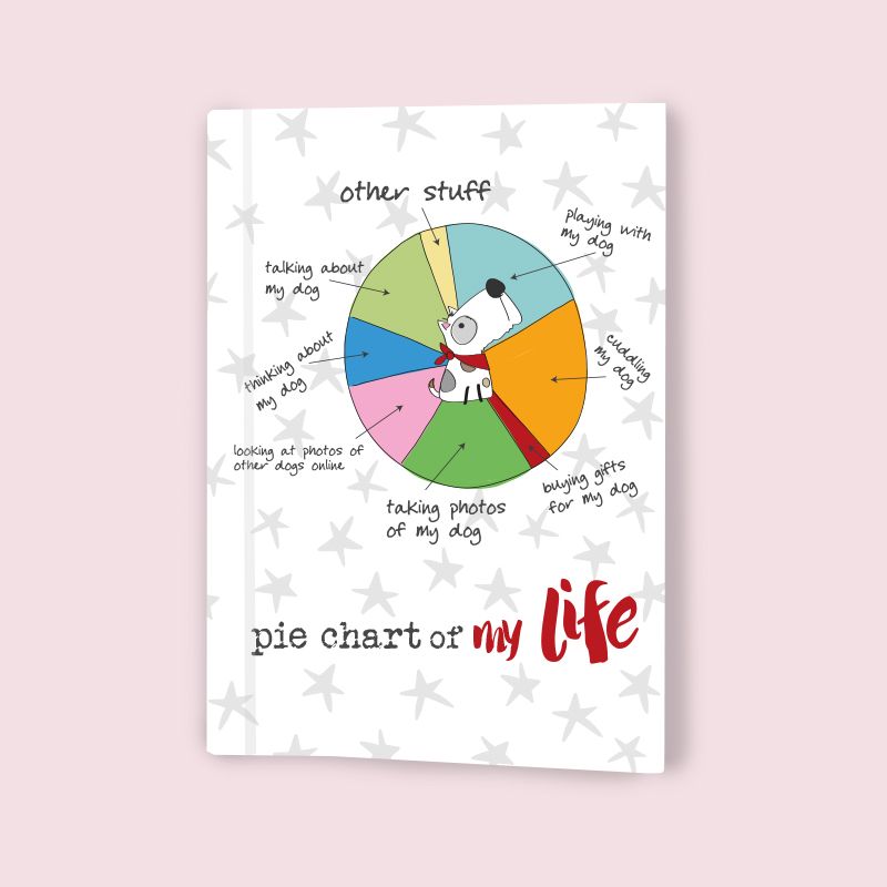 Funny Doggie Pie Chart Of My Life Dog Notebook Gift Love Kate's
